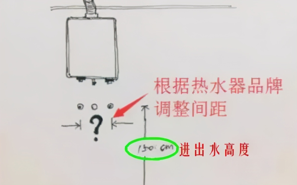 水电定位是图纸定位还是现场定位,装修水电定位应该谁做