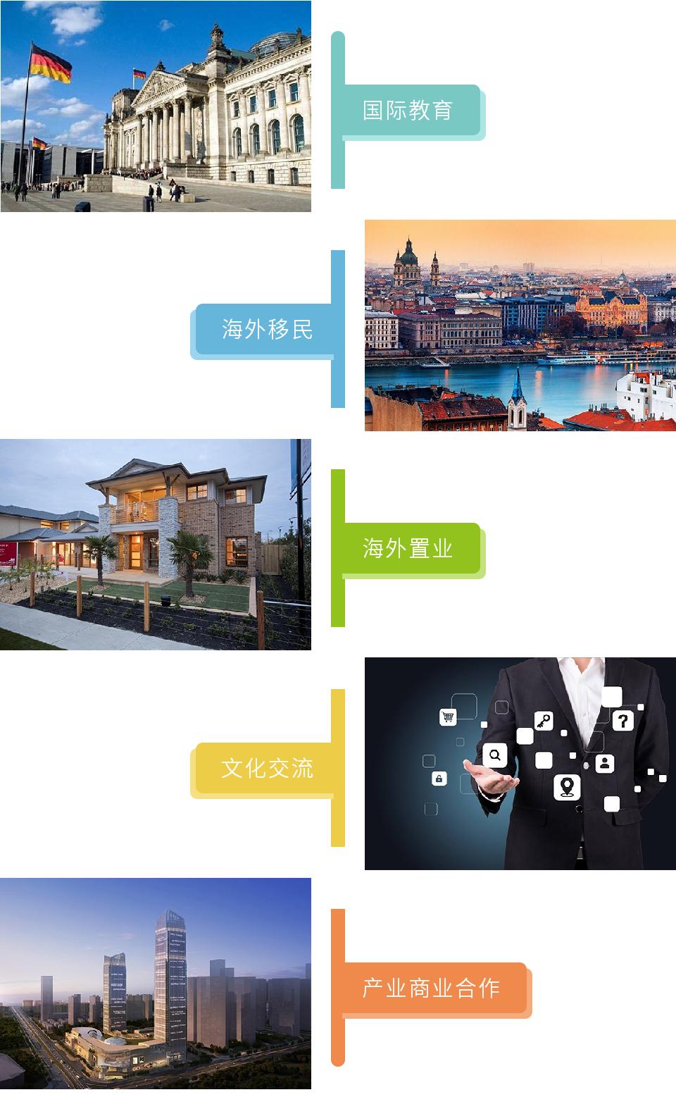 德国留学生可以打工吗,德国留学生需要哪些条件