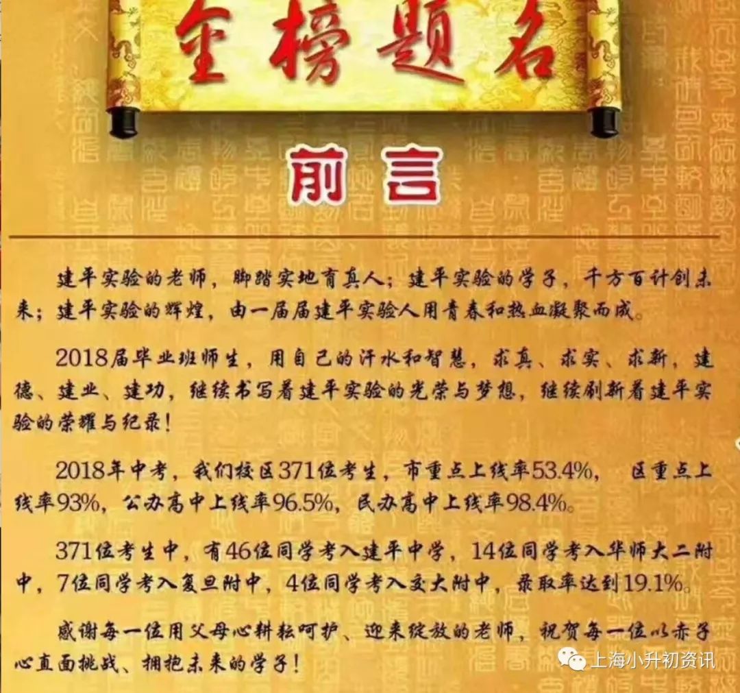 上海浦东建平中学对口学区,上海浦东建平中学22年招生计划
