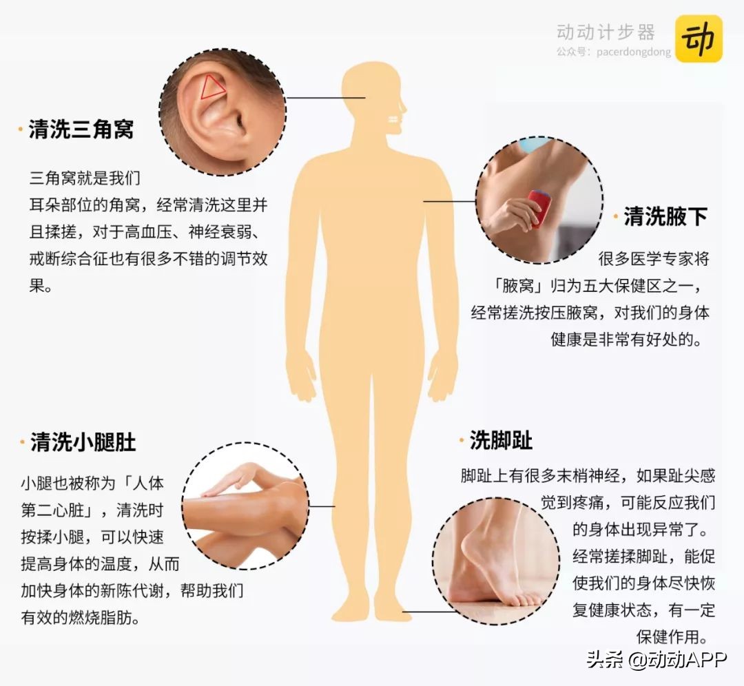 洗澡时不能做的几件事,洗澡时不能做的事