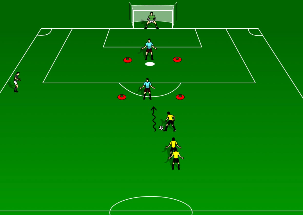 足球带球训练方法小学生,足球带球训练方法初学者