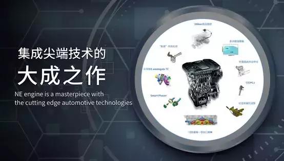 发动机马力功率扭矩各代表什么,发动机扭矩储备和功率储备