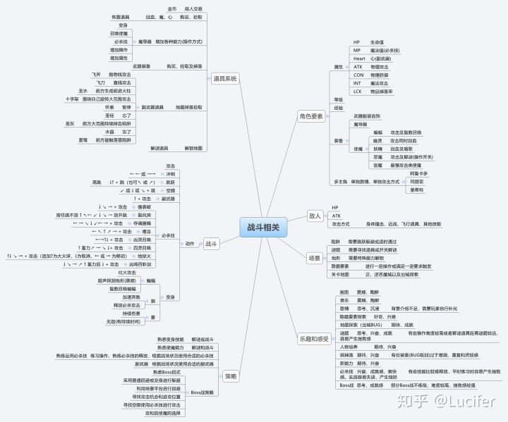 回顾中国30年电子游戏史,从古至今游戏的发展及变迁
