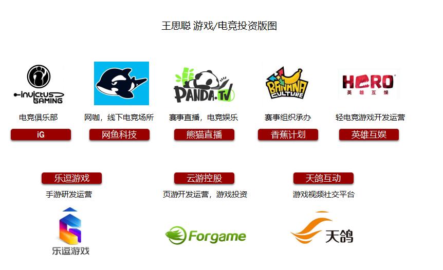 lpl电竞成名史,lpl四巨头是什么