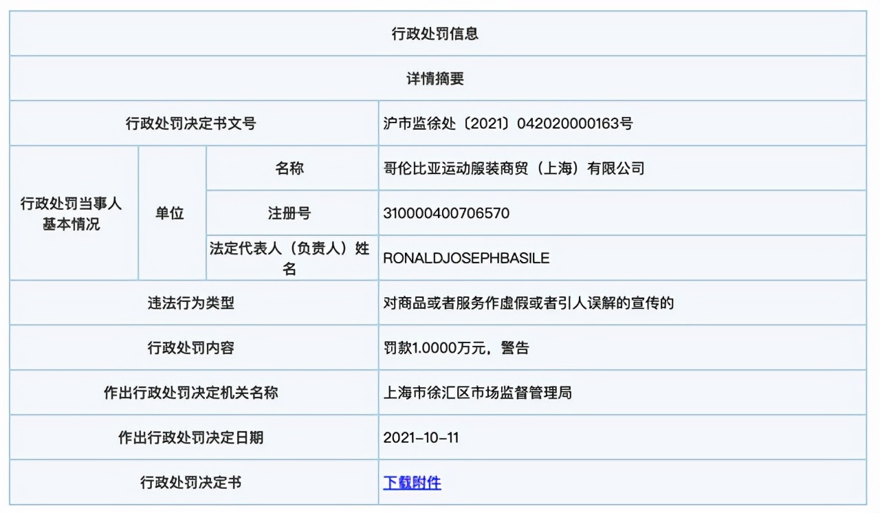 加拿大鹅用的是鸭绒还是鹅绒,哥伦比亚鹅绒和鸭绒哪个好
