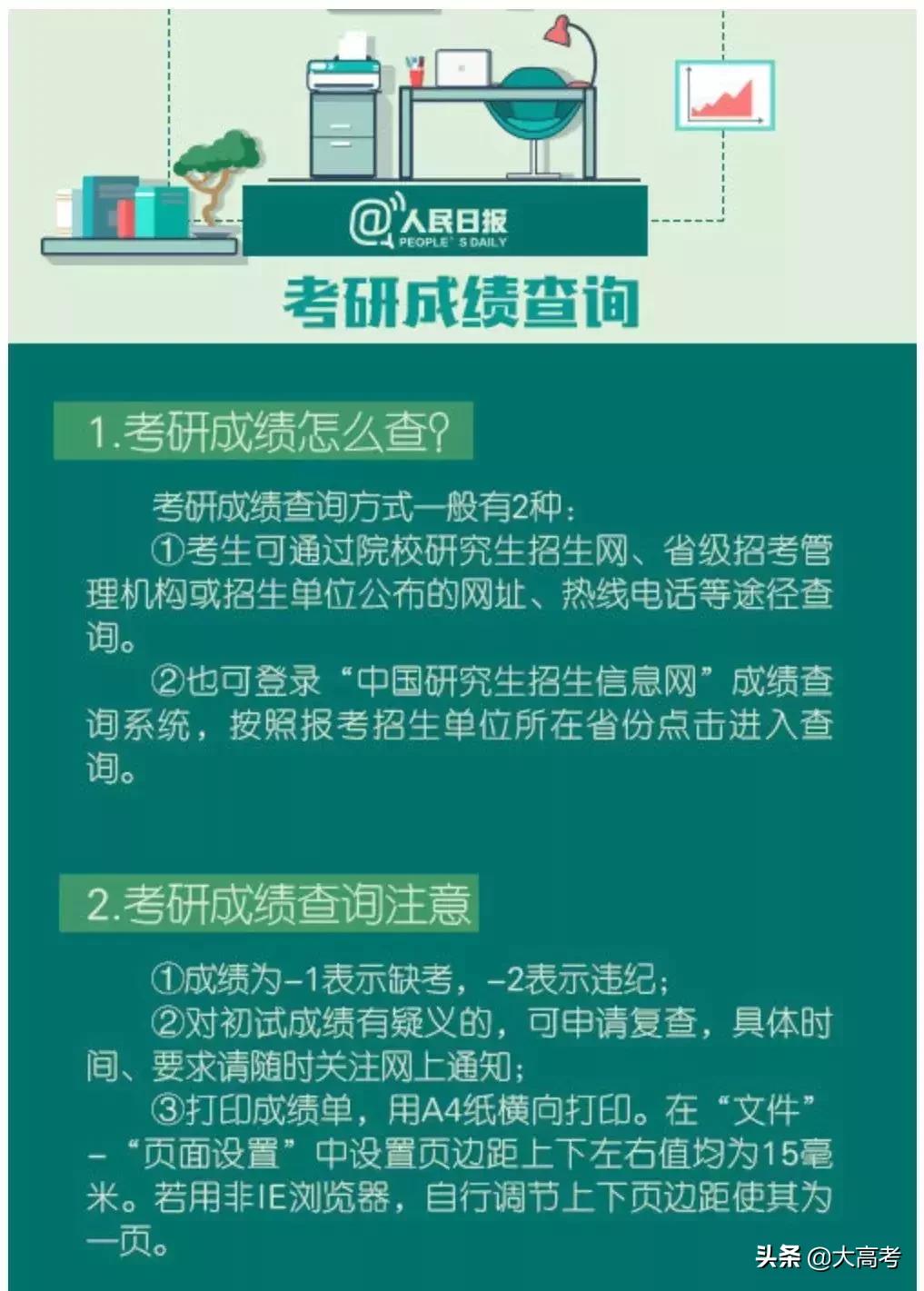 2019考研分数国家线是多少,考研初试分数线多少分能过