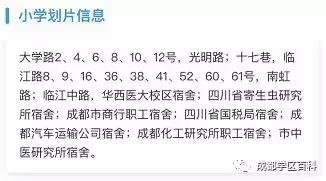 成都学区地图,成都武侯二区小学对口楼盘