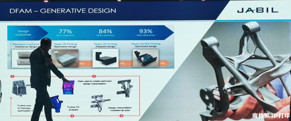 安装了2万多台CNC的捷普公司如何看待3D打印
