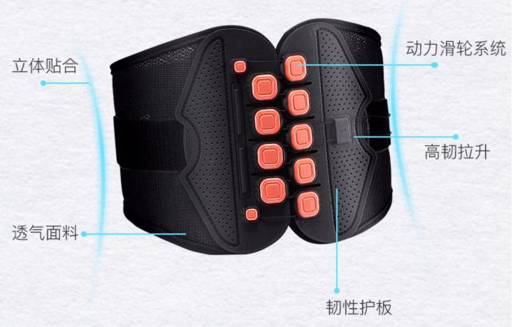 腰椎疼痛怎么办这个妙招你试过吗,腰椎酸痛的有效缓解方法