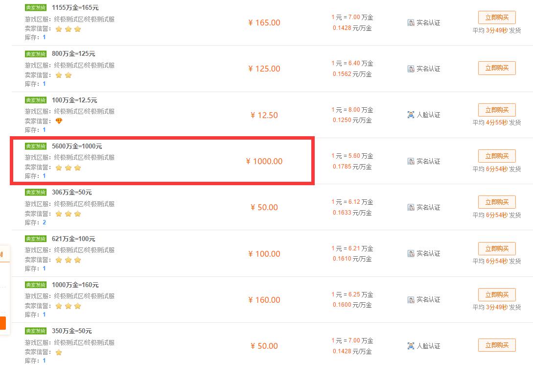 dnf平民刷图最简单的职业游戏推荐,dnf2023年哪些搬砖图收益高