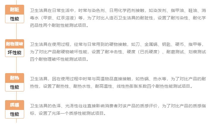 关于科勒洁具,toto科勒水龙头