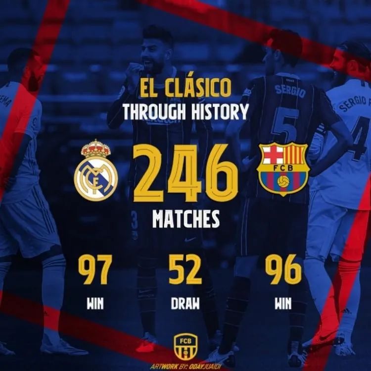 23-24西甲国家德比,西甲23-24赛季国家德比