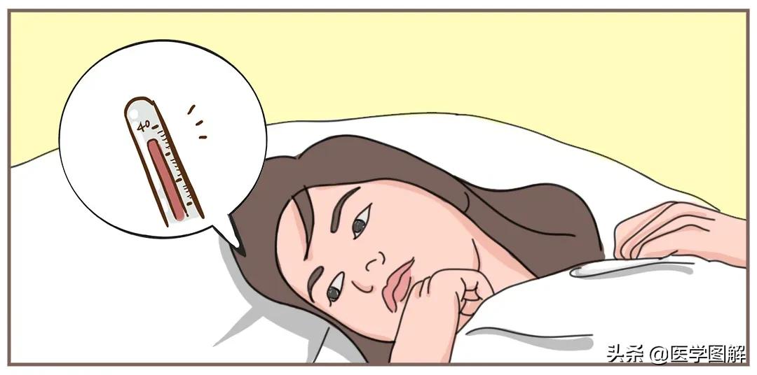 子宫肌瘤，比你想象的可怕！瞬间就危在旦夕？丨医学图解