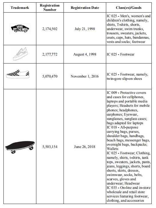侵权系列球鞋有哪些,品牌鞋子侵权怎么处理