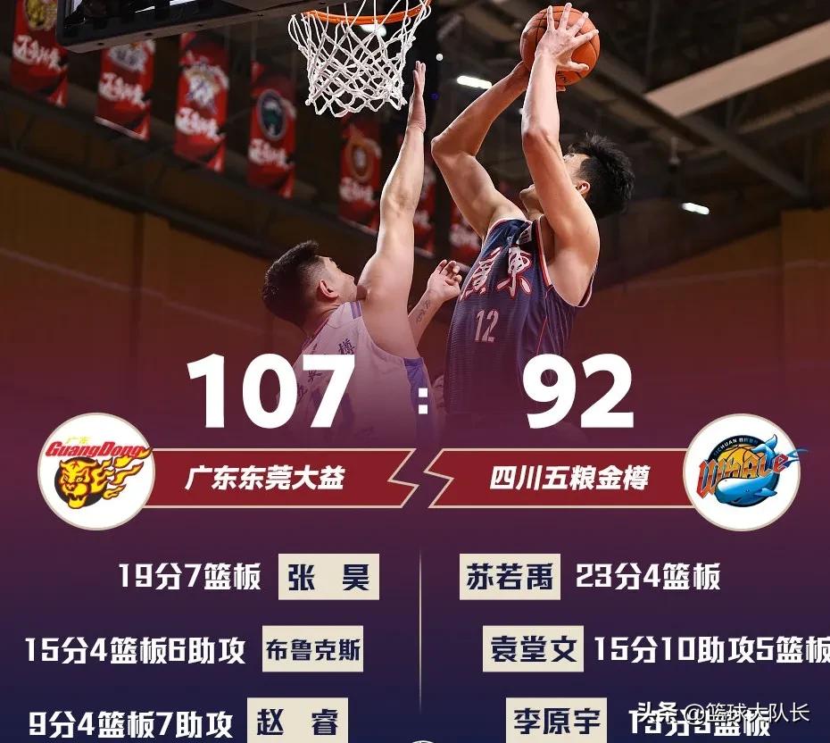 cba最新积分榜排名榜2024,cba全部赛程表最新积分榜图