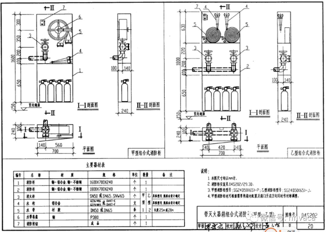 bim消防建模入门教学,bim机电消防基础