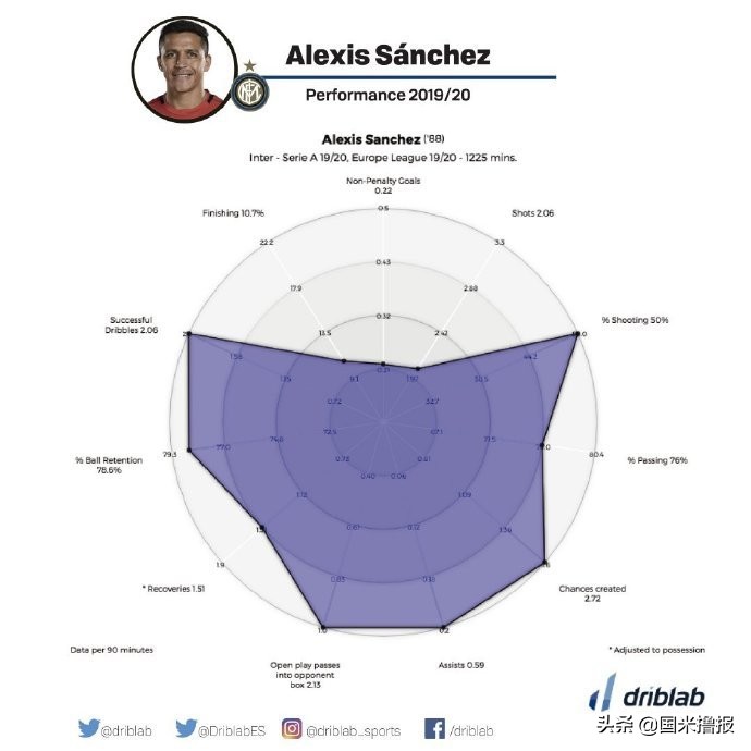 国米新闻布罗佐维奇,马洛塔国米新闻日报