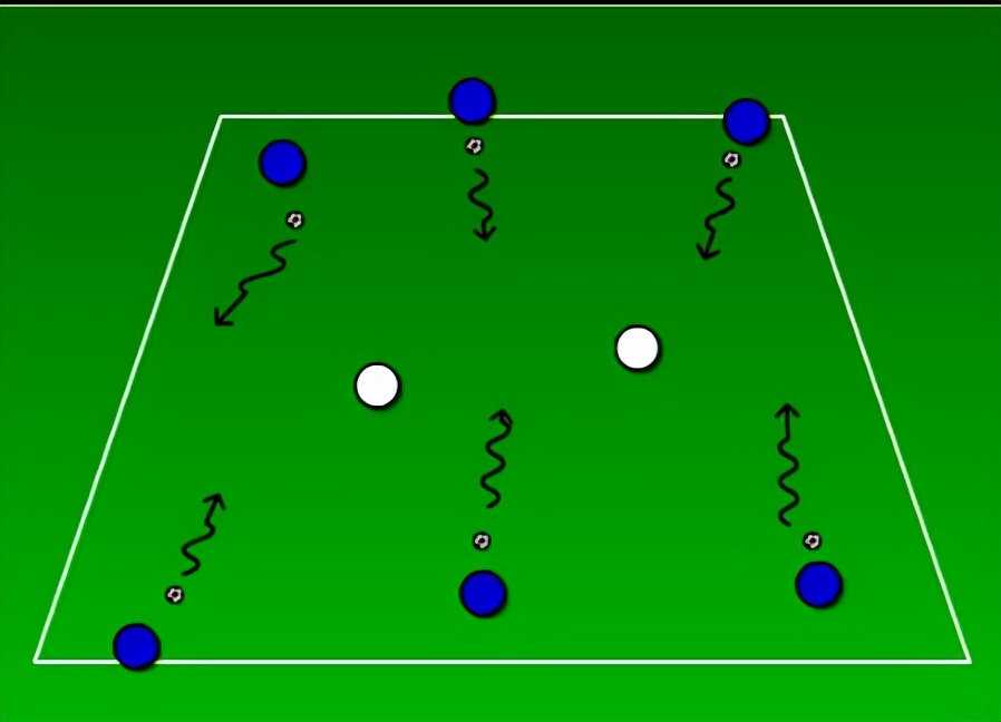「深圳王之者足球」小球员从基础开始训练，如何提高基本运球能力