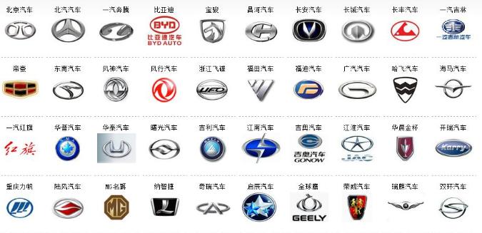 国产最好的变速箱是哪个,国产最强变速箱