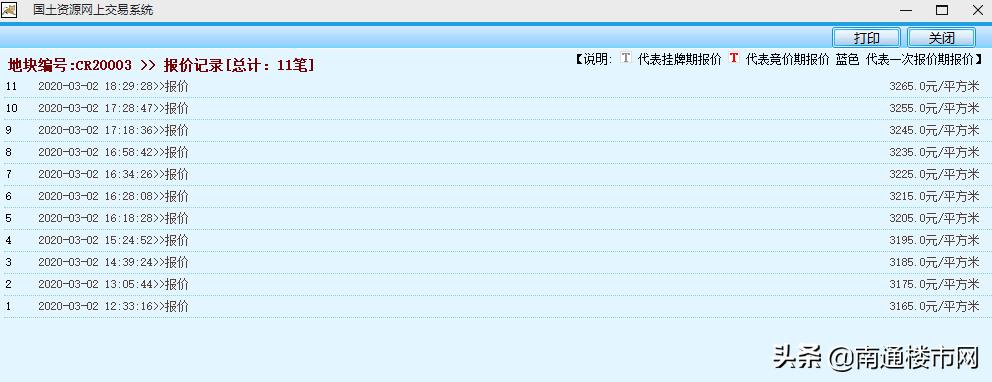 海门第5次土拍,海门土地拍卖最新