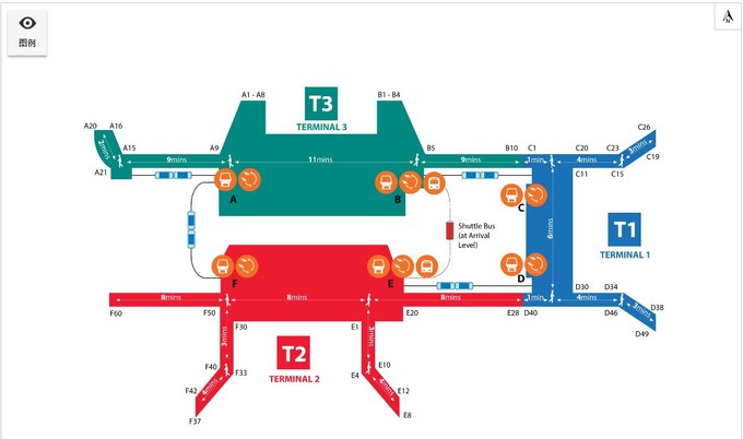 新加坡免税购物攻略,新加坡旅游扫货攻略