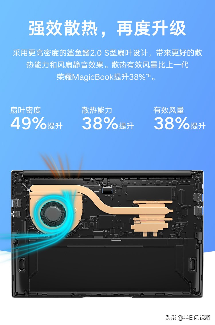 闲玩：3500元谁更值得买？联想小新Air硬刚华为荣耀MagicBook