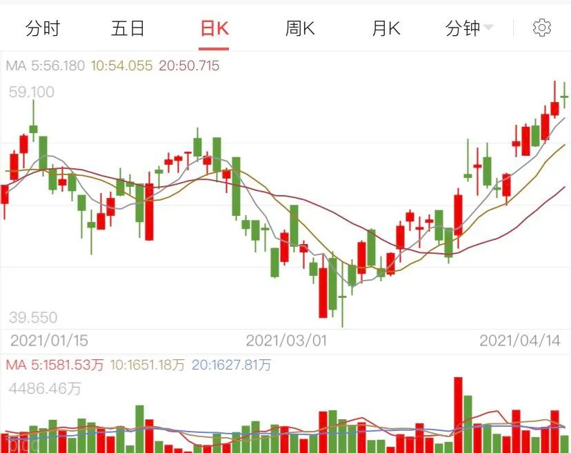 国潮最近事件,风波之后是否还能归于宁静