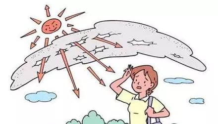 夏季如何远离晒斑,太阳晒斑最好的去除办法