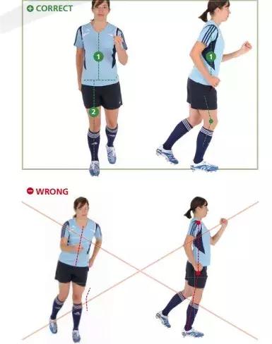 fifa11足球,fifa11专项热身