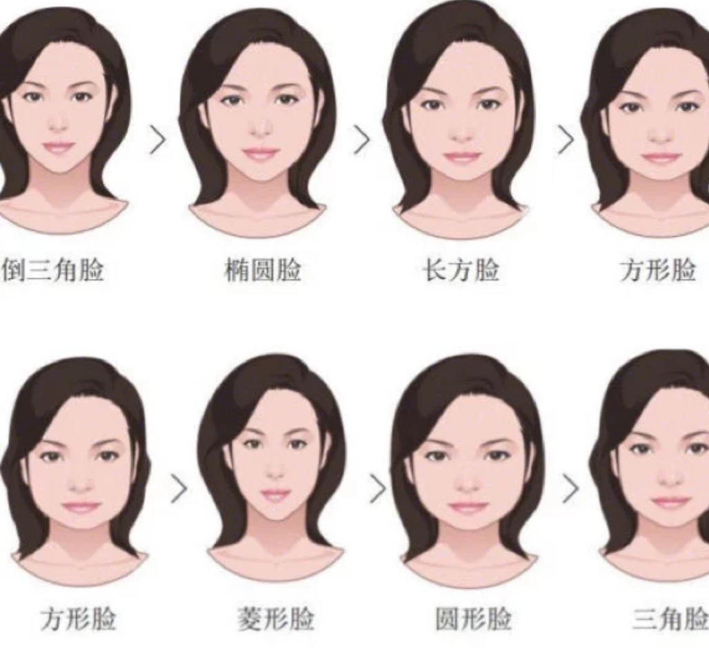 10岁女童脸大适合什么刘海显脸小,又显白又显脸小的刘海发型