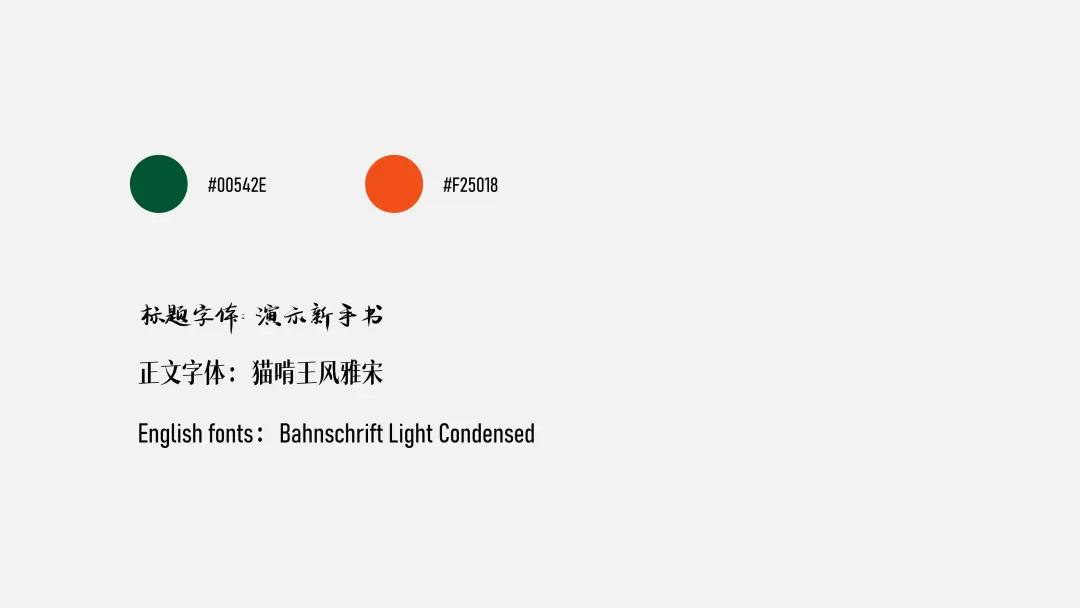 ppt排版设计技巧ppt制作培训教程,ppt优秀的图文排版案例