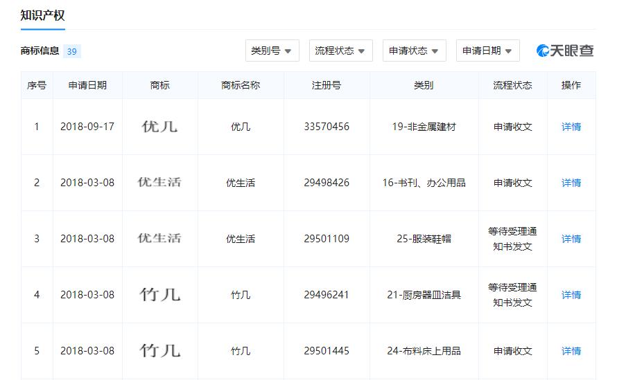 互联网装修公司跑路,互联网家装平台骗局