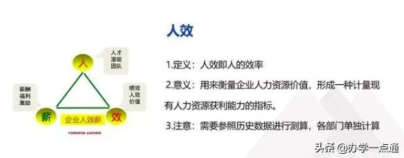教培机构如何算利润率,教培机构一对一利润怎么算