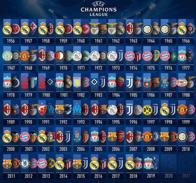 拜仁知识,关于德国你不知道的冷知识