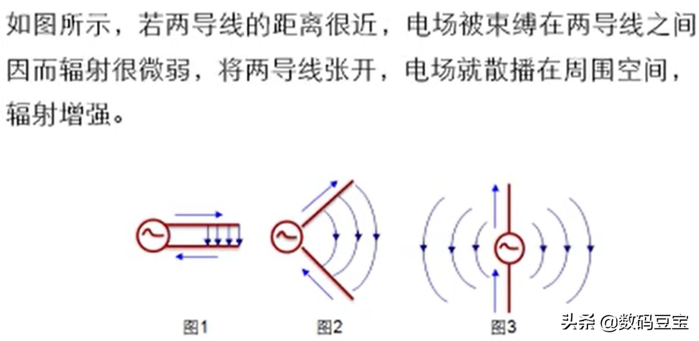 wifi快速排查,wifi小常识大全