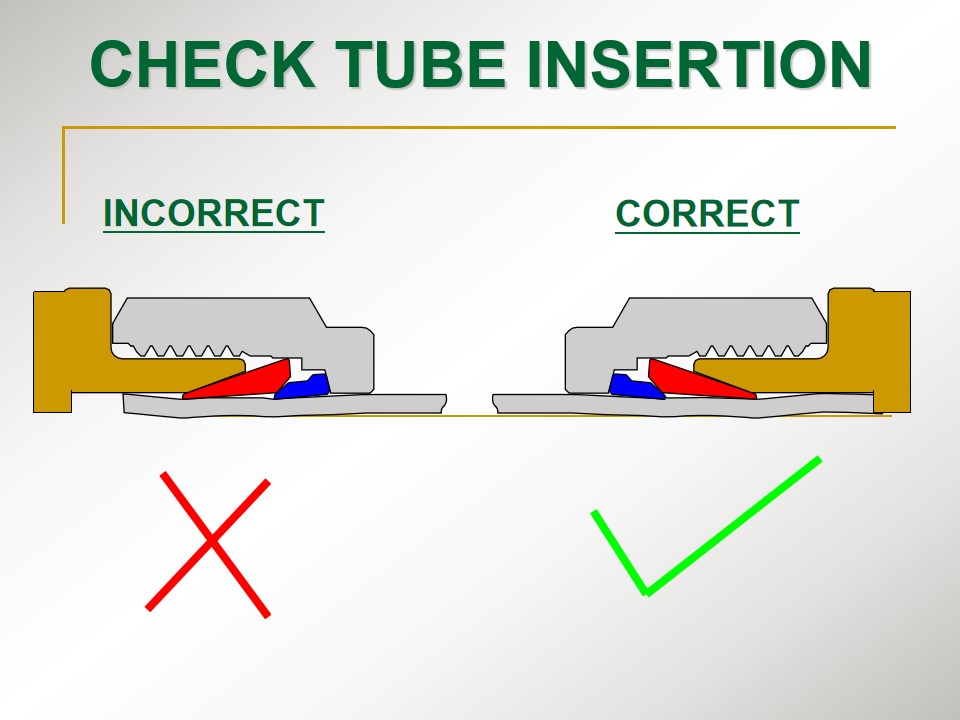 不锈钢卡套式快速接头,不锈钢卡套接头工艺流程