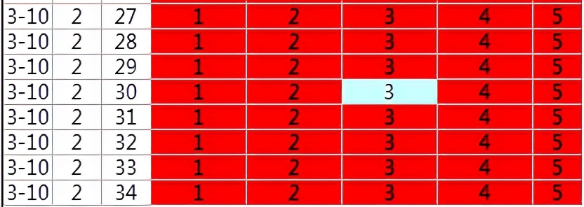 江夏卖得最好的盘,江夏哪里有旧家具卖