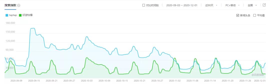4399出名的网页游戏有哪些,4399新出的网页游戏有哪些名字
