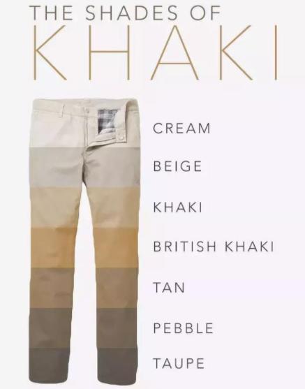 经典的卡其裤,最经典的卡其裤是哪款