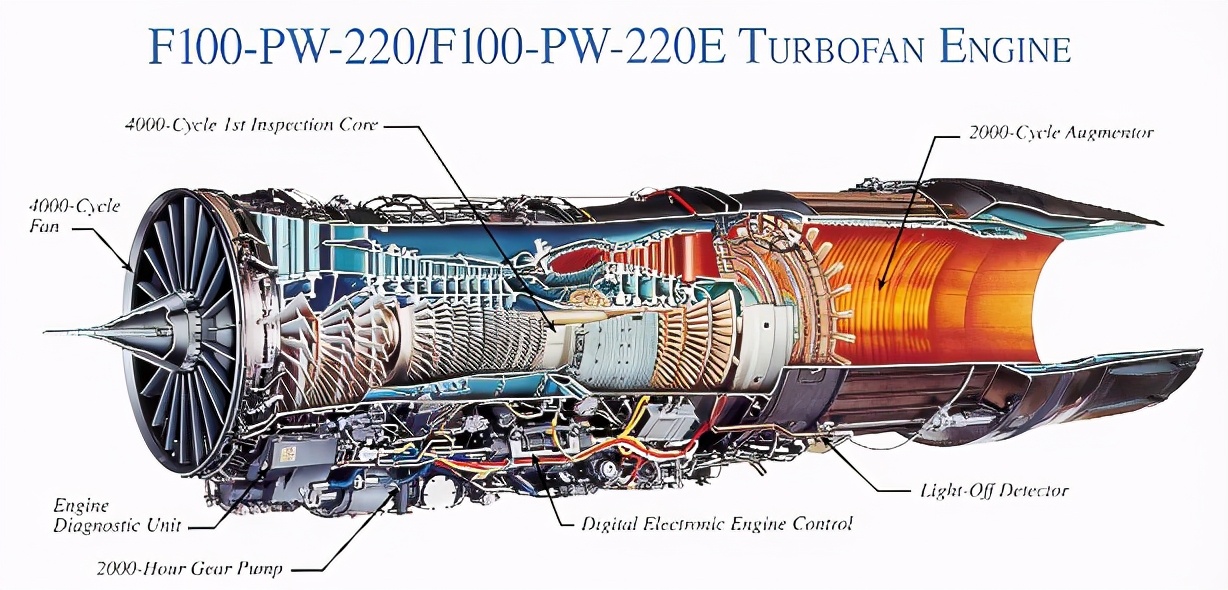 c919有美国适航证吗,c919飞机有哪些被美国限制
