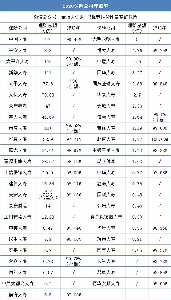平安保险公司到底是怎么样的,平安保险公司到底靠谱不