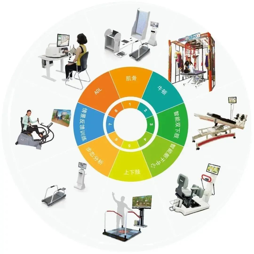全自动整脊理疗床,健康干预的智能床