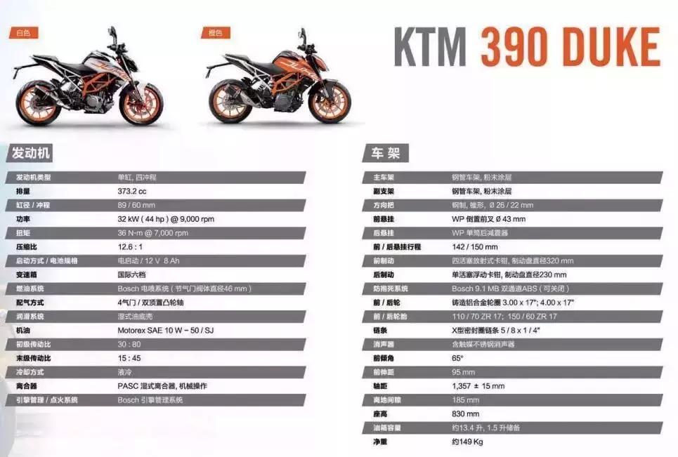 2019*口车进**型价格一览（上）