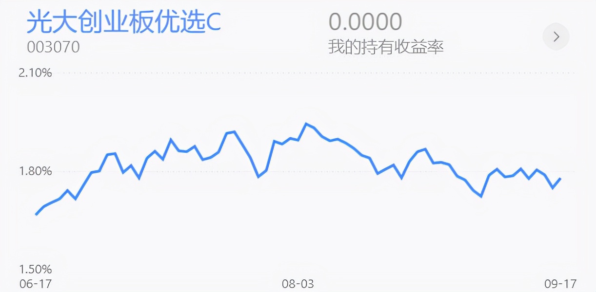 本周国际股市行情最新预判,深度分析沪指大涨