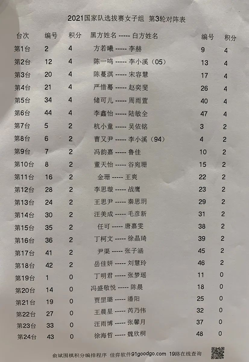 林建超围棋技术,中国围棋名人林建超