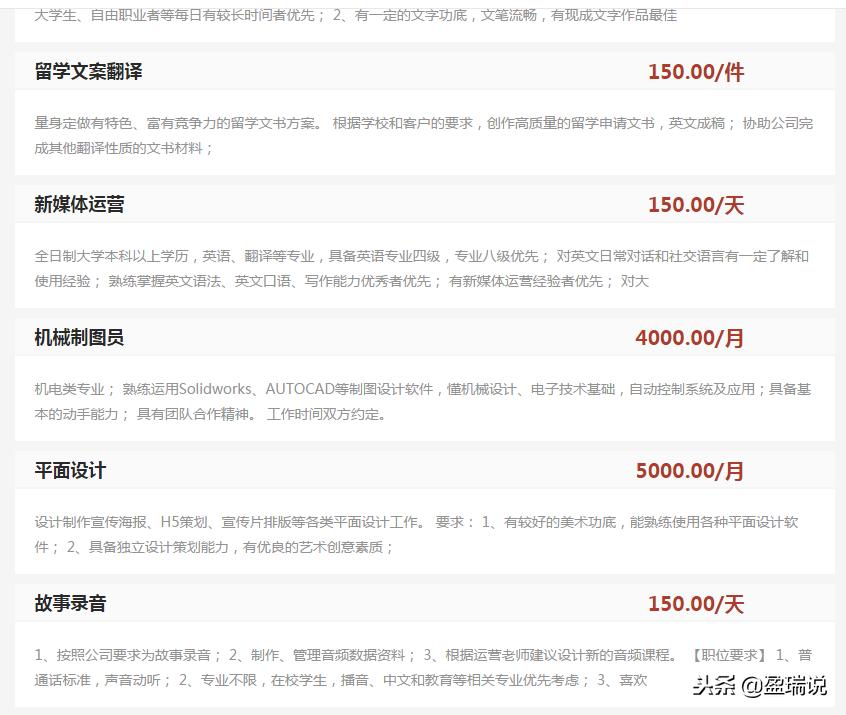 只会ps可以从事平面设计哪些工作,ps平面设计怎么赚钱