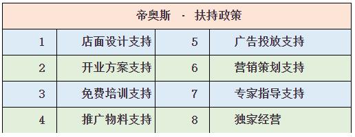帝奥斯门窗加盟靠谱吗,加盟帝奥斯门窗要多少费用