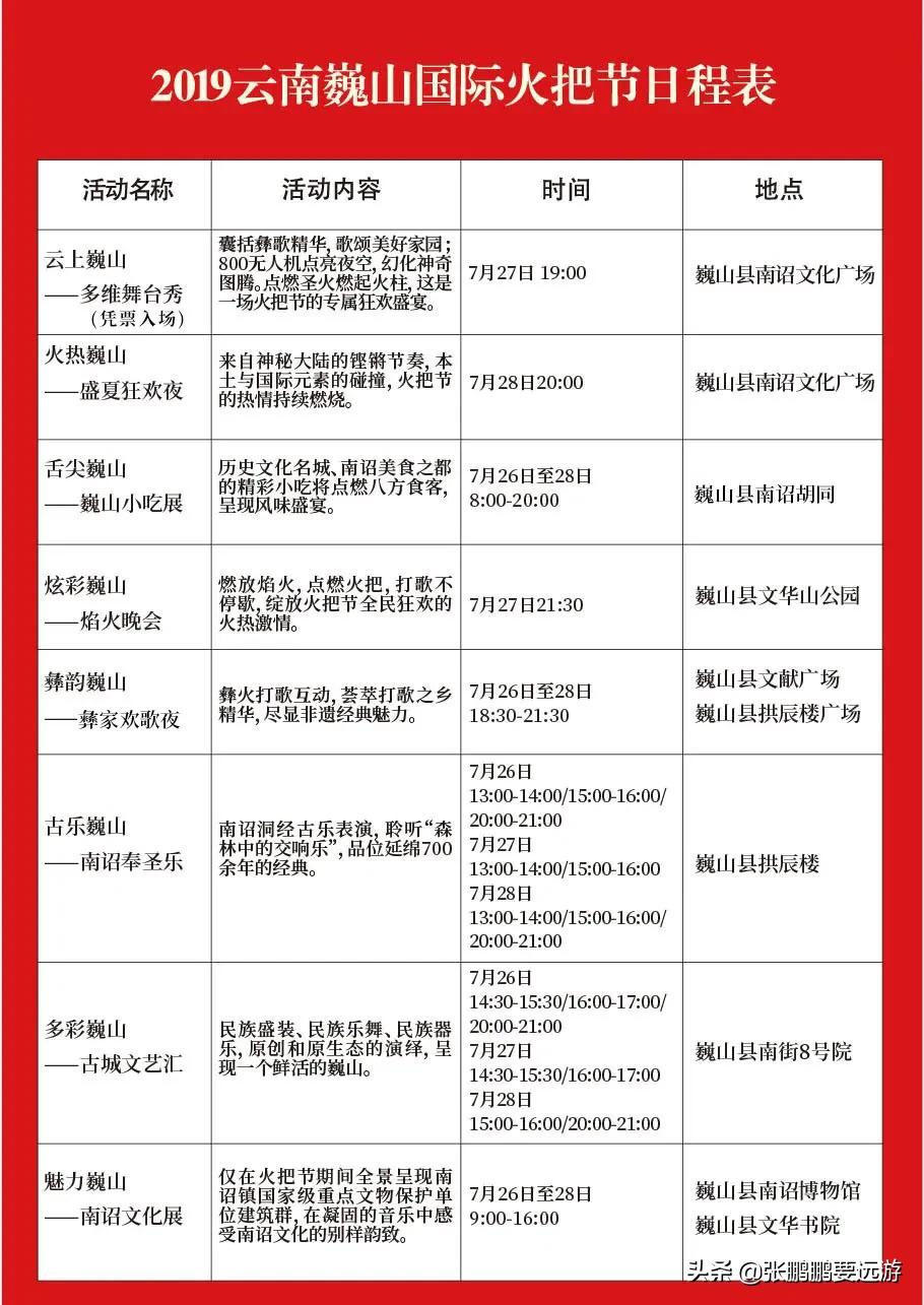 云南大理巍山火把节2019,云南巍山火把节