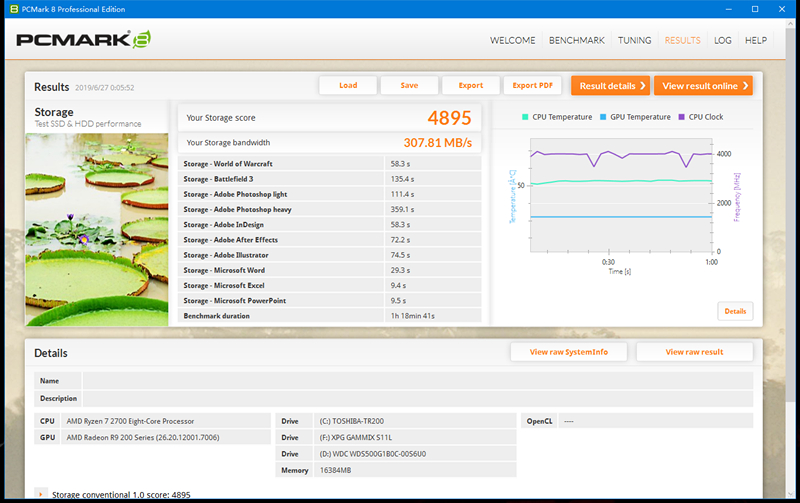 m.2固态和固态硬盘有什么区别,500g普通固态和256m.2固态哪个好