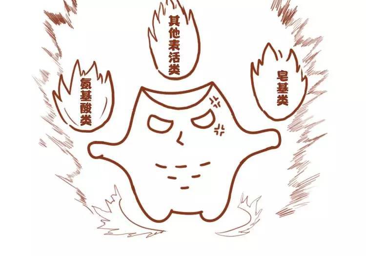 缤肌氨基酸净润洗面奶测评,十款热门洗面奶亲身测评小编给你